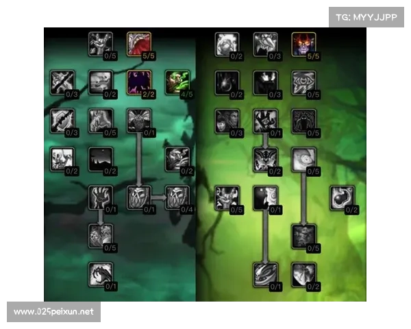 魔兽世界技能时间位置调整，全新玩法揭秘